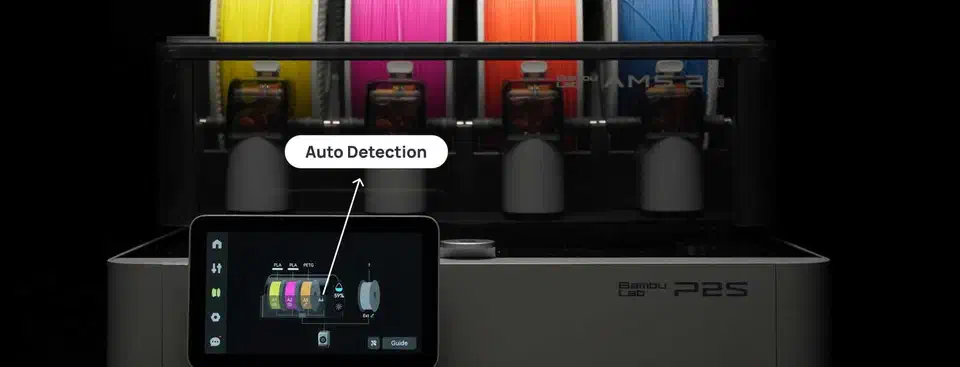 AMS 2 Pro loaded with yellow, pink, orange and blue spools above a P2S touchscreen showing the detected filament types in slots A1 to A4