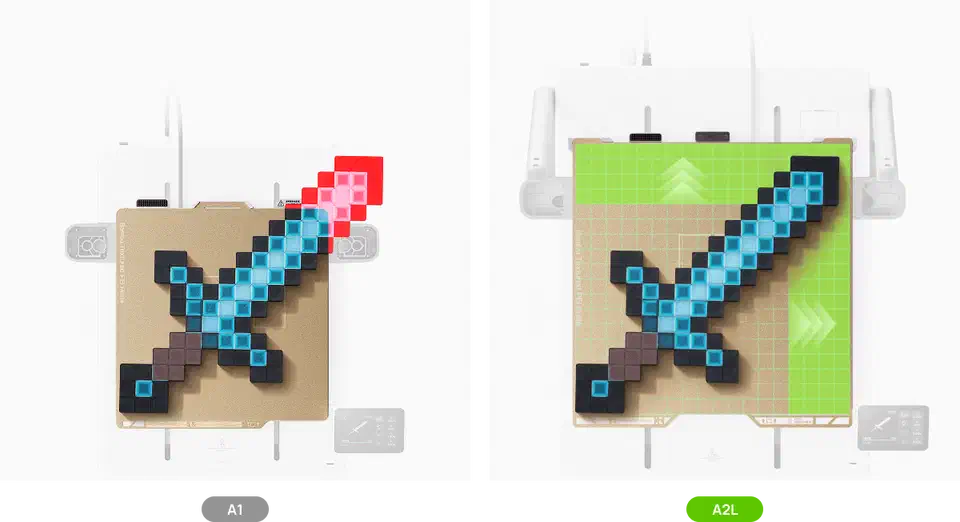 Top-down comparison of an A1 and an A2L build plate, with a printed sword overhanging the A1 bed in red and fitting inside the A2L bed in green