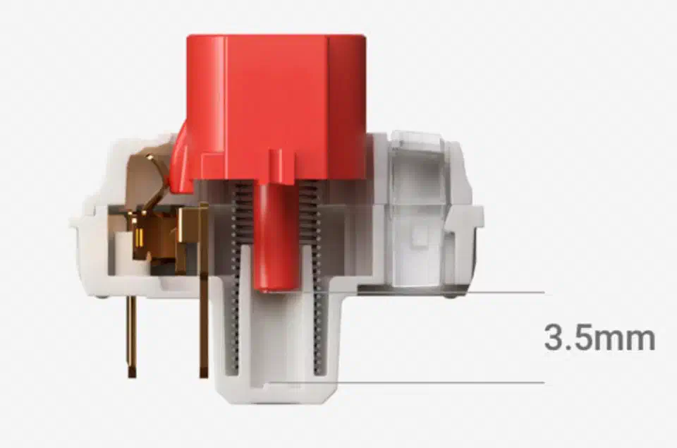 Cutaway of a red Gateron Low-Profile 3.0 switch with a measurement line marking 3.5mm of key travel