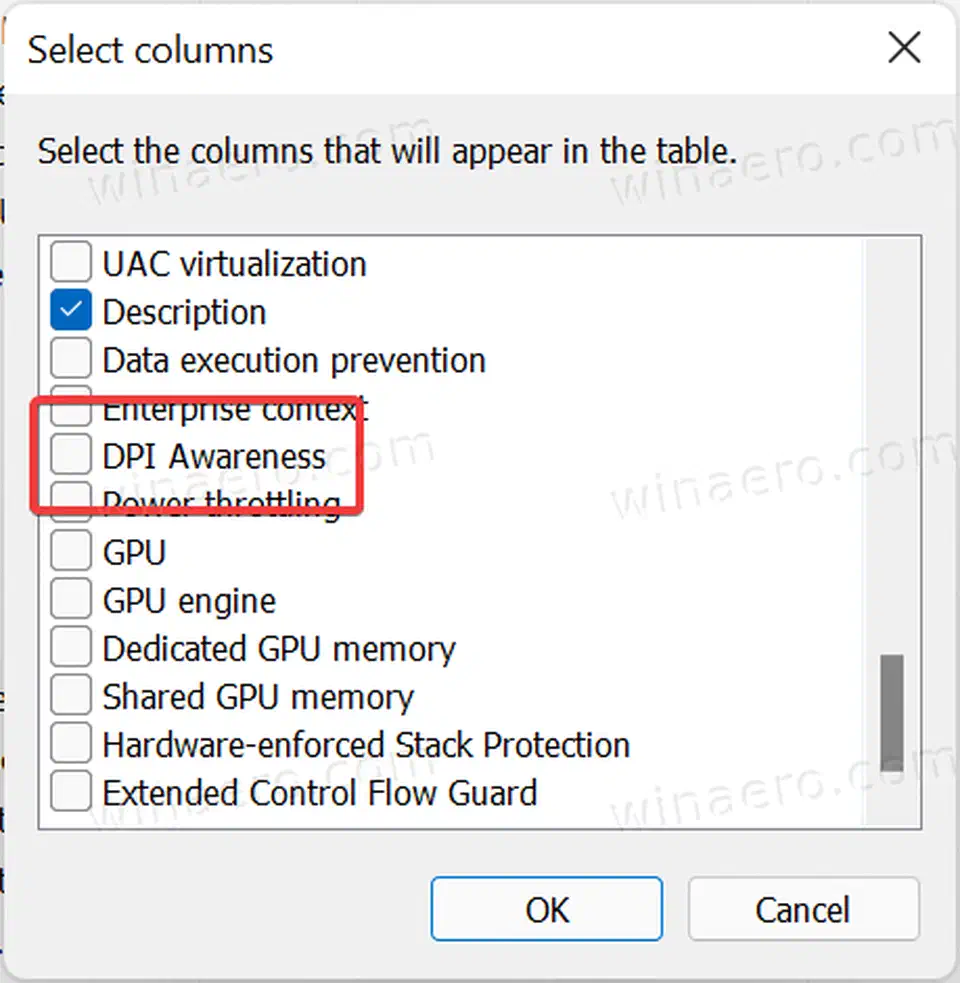 Task Manager Details tab showing the DPI Awareness column populated with Unaware, System and Per-Monitor V2 values per process