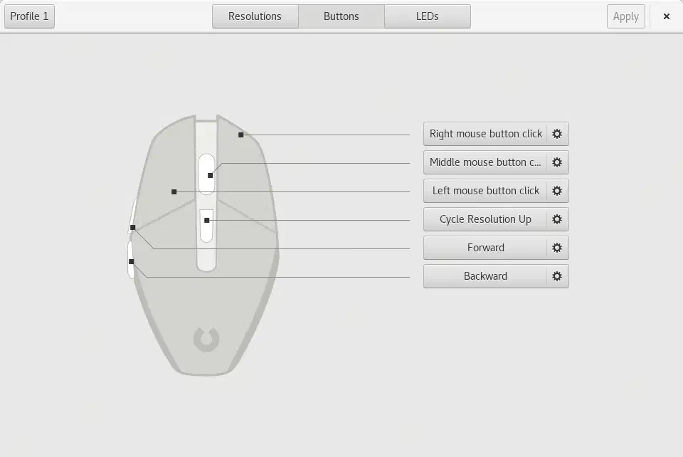 Piper Buttons tab showing a mouse outline with leader lines to six assignable actions including Cycle Resolution Up, Forward and Backward