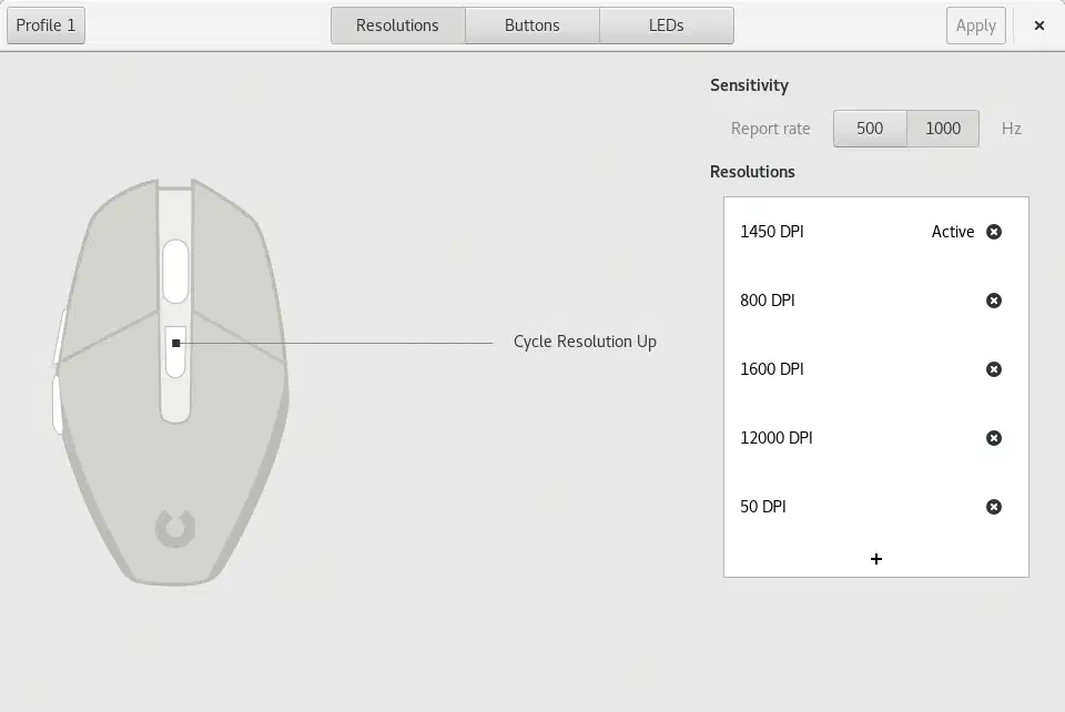 Piper Resolutions tab showing a report rate toggle set to 1000Hz and a list of five DPI stages, with 1450 DPI marked Active