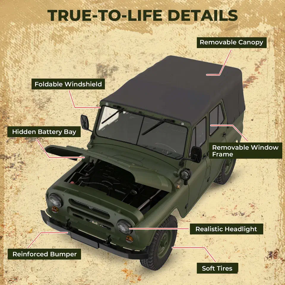 WPL C94 with its hood propped open showing the empty engine bay used as the battery compartment, with callout labels for the canopy, folding windscreen, bumper and tires